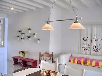 Captain Zeppos Milos Island